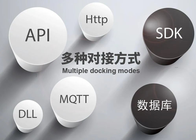 威爾數(shù)據(jù) 終端定制與應用軟件服務的全面支持